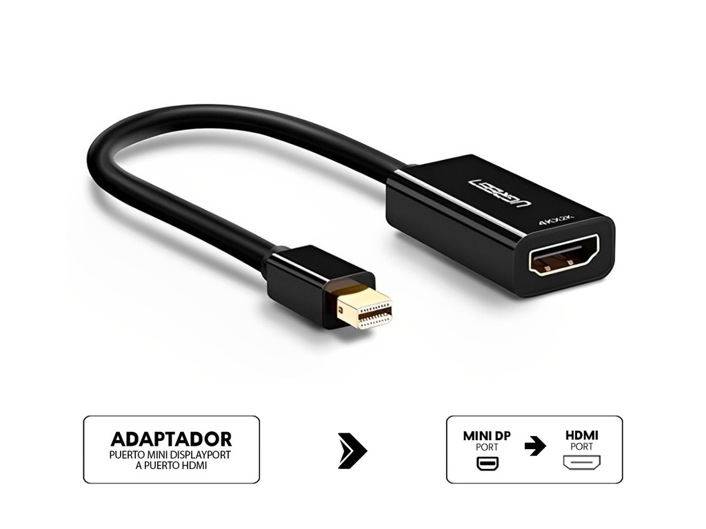 Adaptador Mini Display Port a HDMI