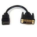 Adaptador de DVI a HDMI